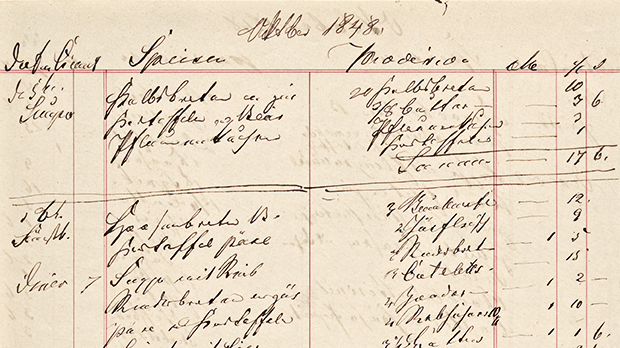 Küchenbuch des Prinzen Albrecht der Ältere von 1848 (GStA PK, I. HA, Rep. 100, Nr. 1853)